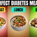 The Perfect Full-Day Diabetic-Friendly Meal: A Day In The Diabetes-Fighting Life