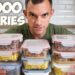 7 Days of Carnivore Diet Meals in 2 Hours: Is It Feasible?